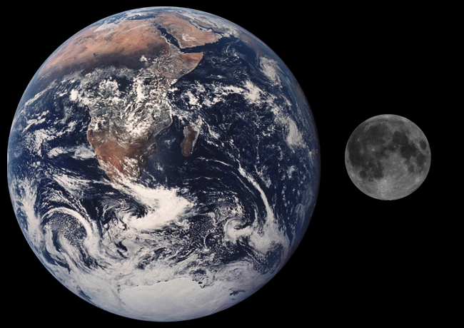 Dünya ve Ay karşılaştırması